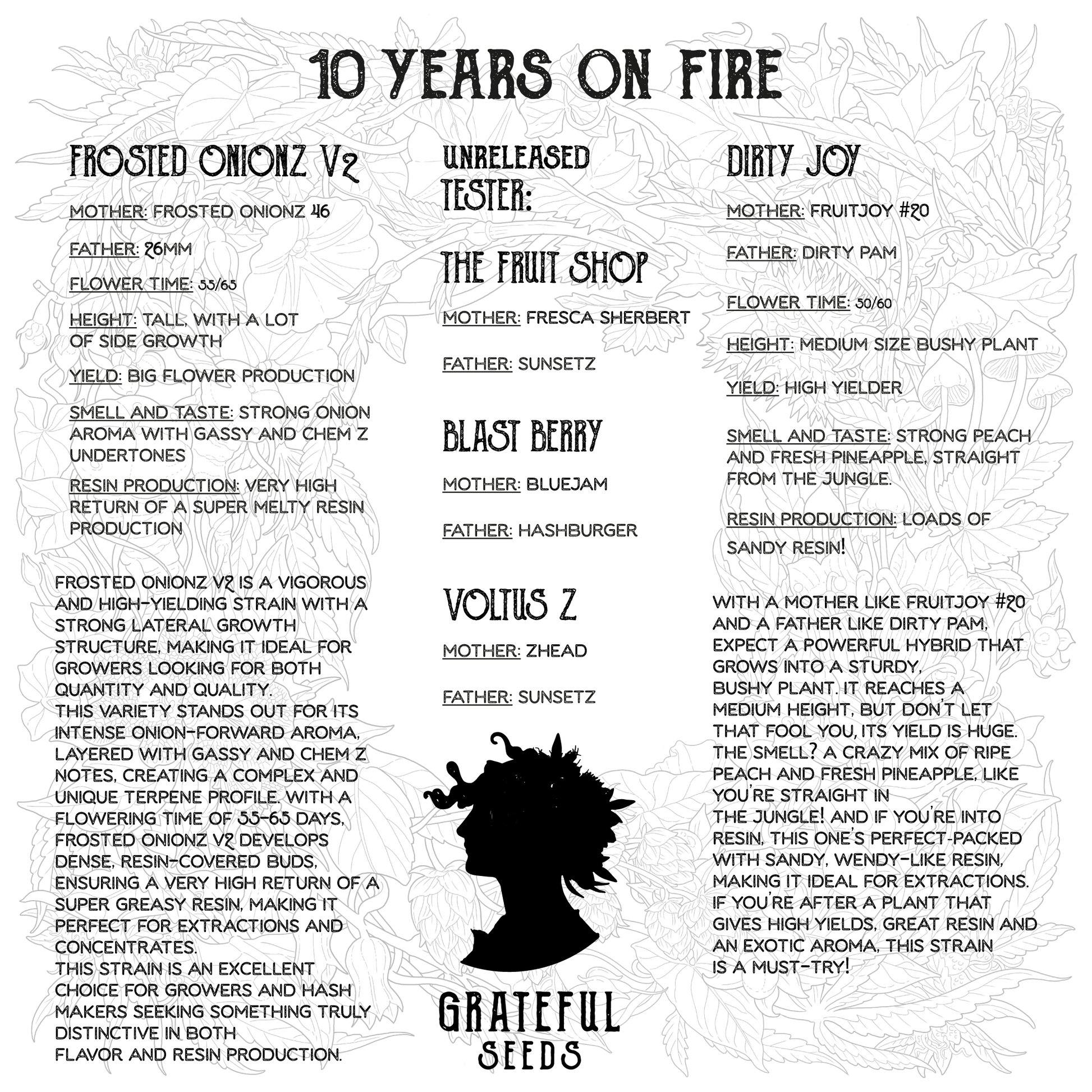 Grateful Sticker Pack - BOX SPECIAL EDITION 2025 “10 years on fire”