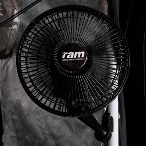RAM Clipventilator mit Schwenkfunktion